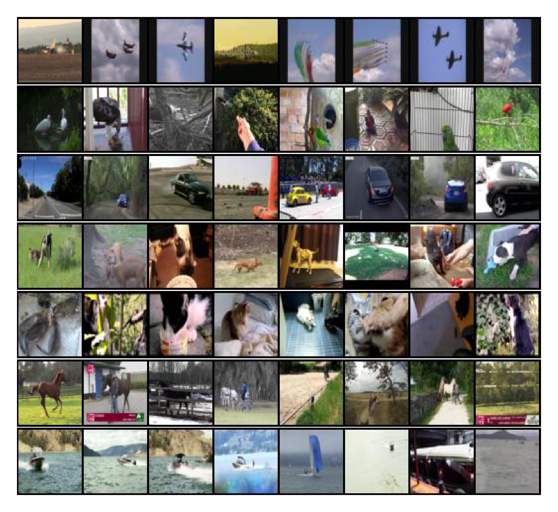 Figure A7. Sample Images from the VID-Robust dataset (Shankar et al., 2019) in the results section adapted to CIFAR-10. Each row shows eight sample images from one class. The seven classes shown are, in order: airplane, bird, car, dog, cat, horse, ship.