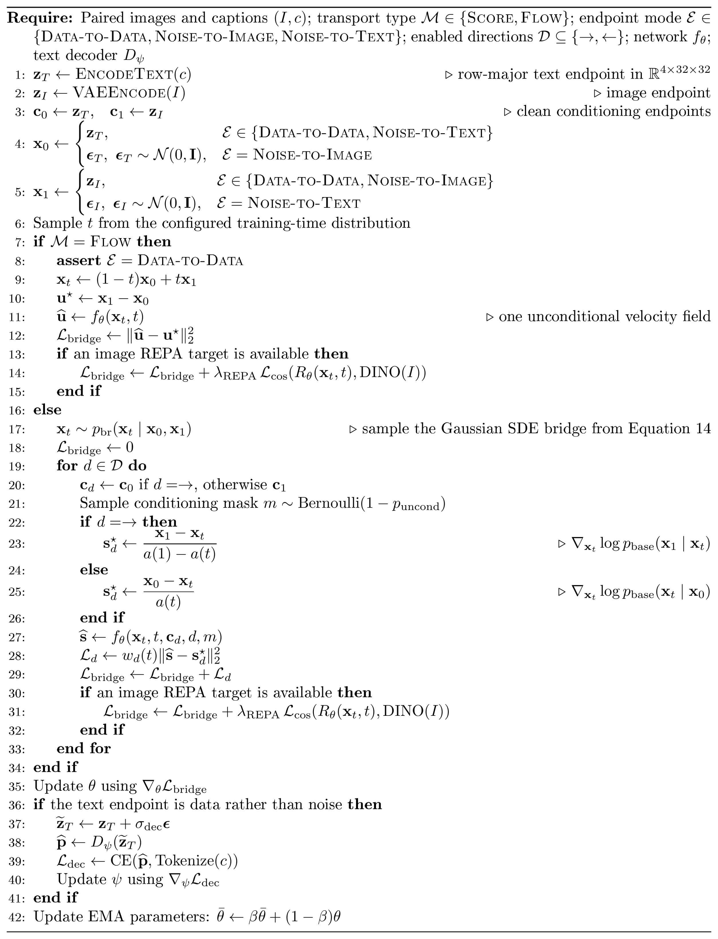 **Algorithm 3:** Training the bidirectional bridge models