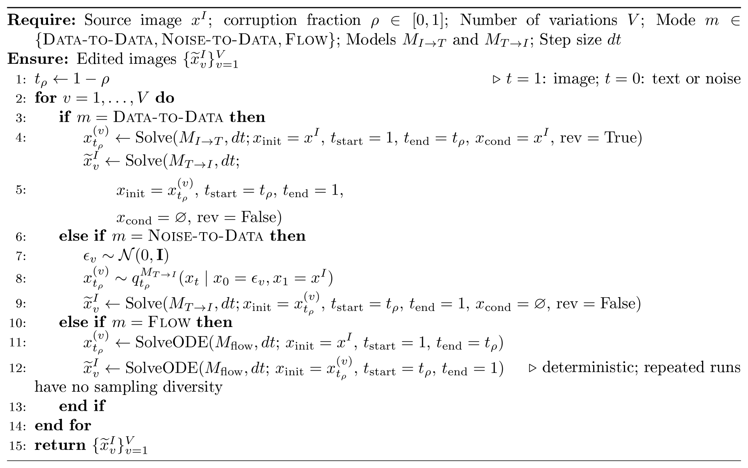 **Algorithm 1:** Cross-Modal Round-Trip Stochastic Variation