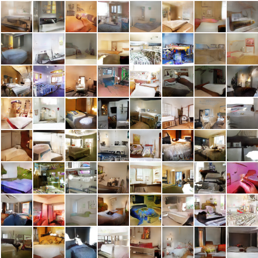 **Figure 9:** WGAN algorithm: generator and critic are DCGANs.