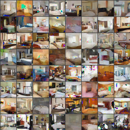 **Figure 13:** WGAN algorithm: generator is an MLP with 4 hidden layers of 512 units, critic is a DCGAN.