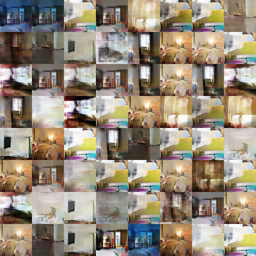 **Figure 14:** Standard GAN procedure: generator is an MLP with 4 hidden layers of 512 units, discriminator is a DCGAN.