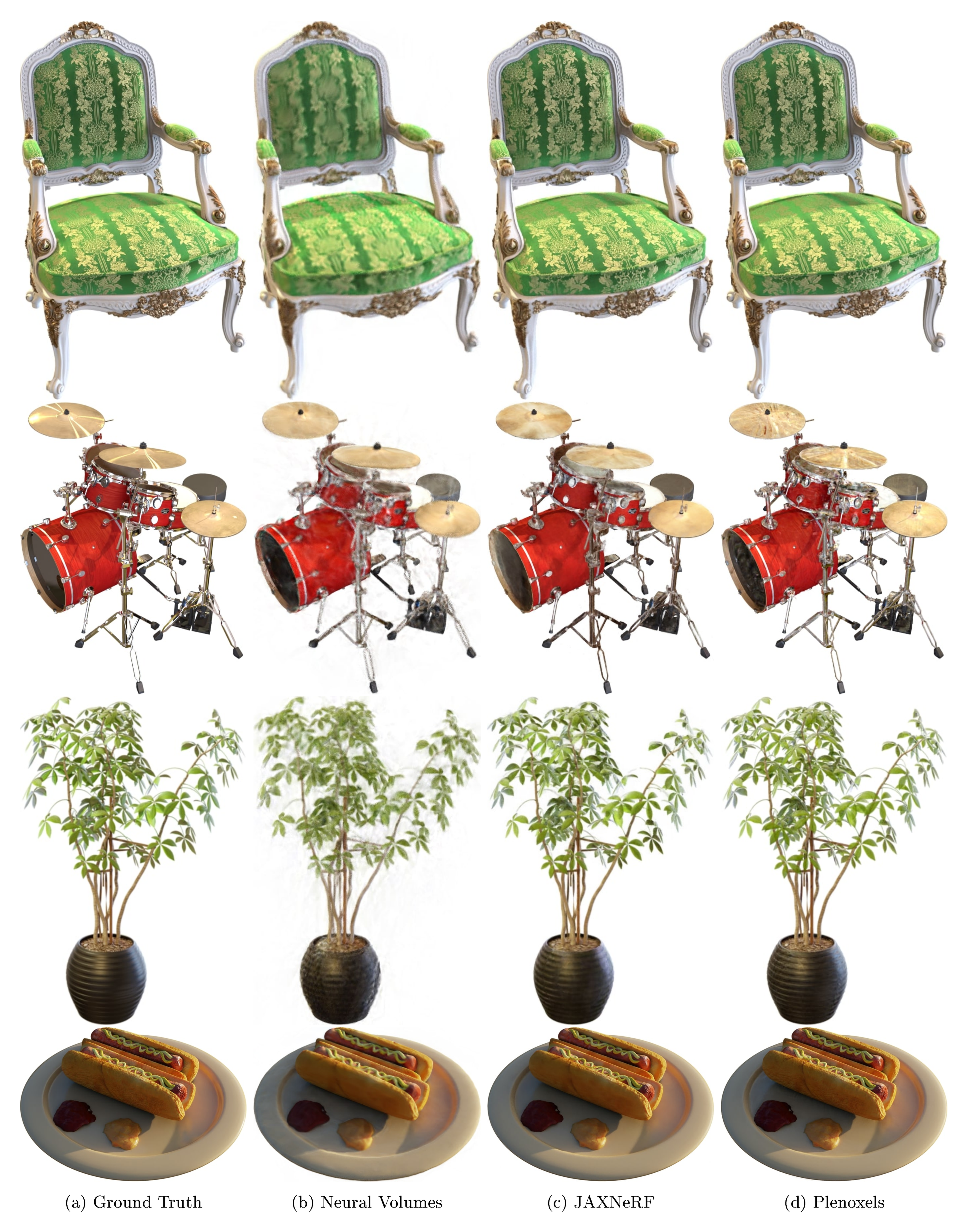 **Figure 11:** **Synthetic scenes.** We show a random view from each of the synthetic scenes, comparing the ground truth, Neural Volumes [16], JAXNeRF [1, 45], and our Plenoxels.
