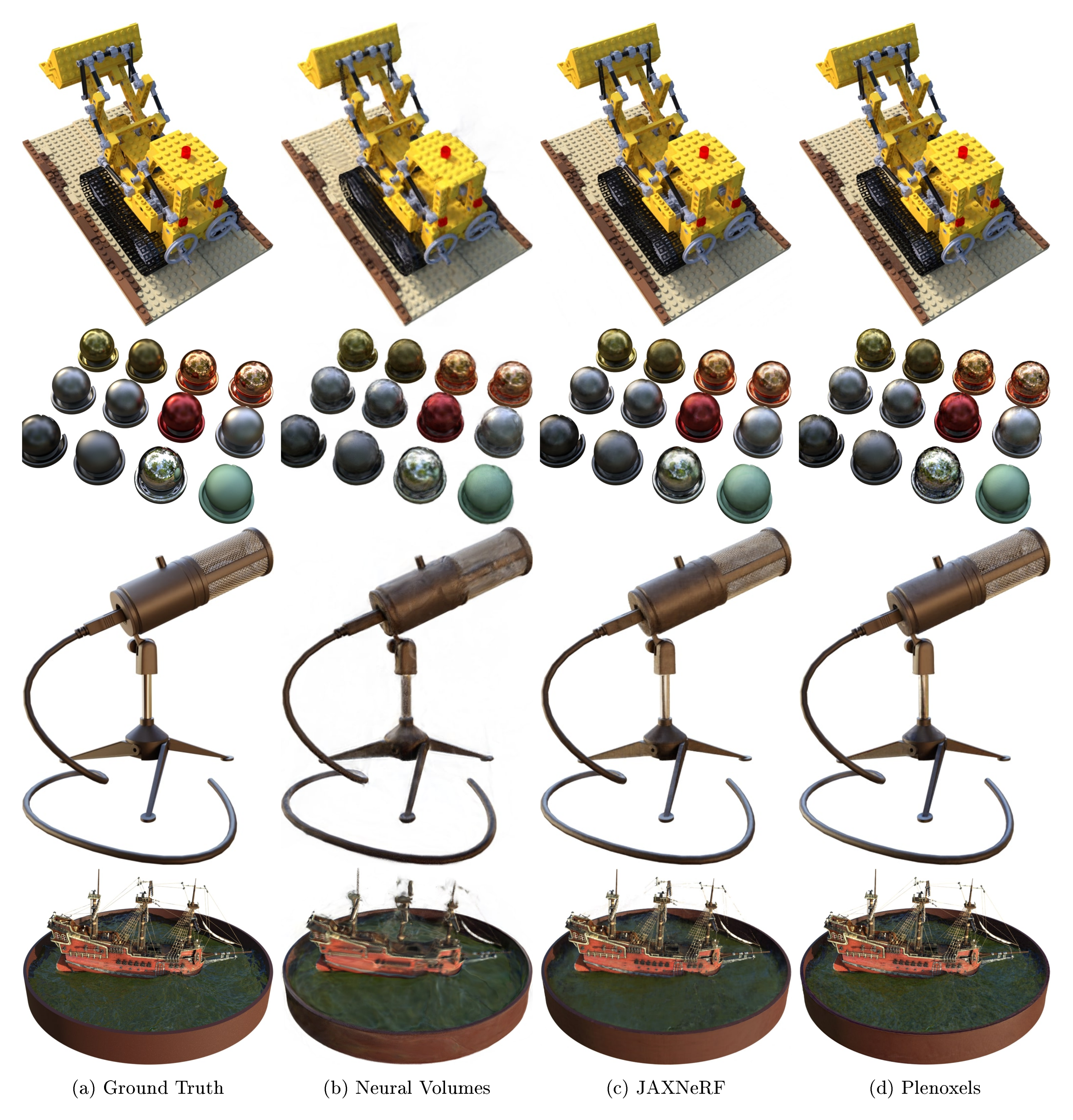 **Figure 11:** **Synthetic scenes.** We show a random view from each of the synthetic scenes, comparing the ground truth, Neural Volumes [16], JAXNeRF [1, 45], and our Plenoxels.