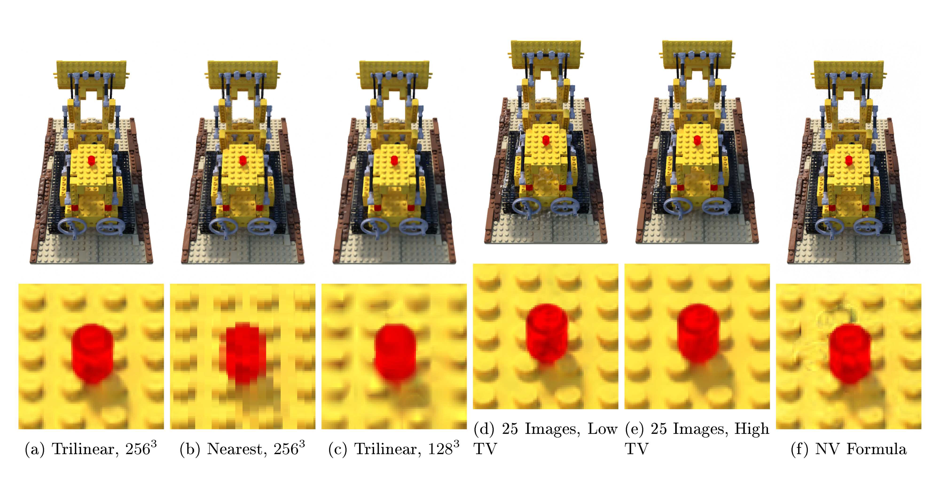 **Figure 10:** **Visual results of ablation studies** on the synthetic lego scene. Trilinear interpolation at resolution $256^3$ is quite similar to our full model at resolution $512^3$. Nearest neighbor interpolation shows clear voxel artifacts. Trilinear interpolation at lower resolution appears less detailed. Reducing the number of training views produces visual artifacts that are mostly resolved by increasing the TV regularization. Optimizing and rendering with the Neural Volumes [16] formula produces different visual artifacts.