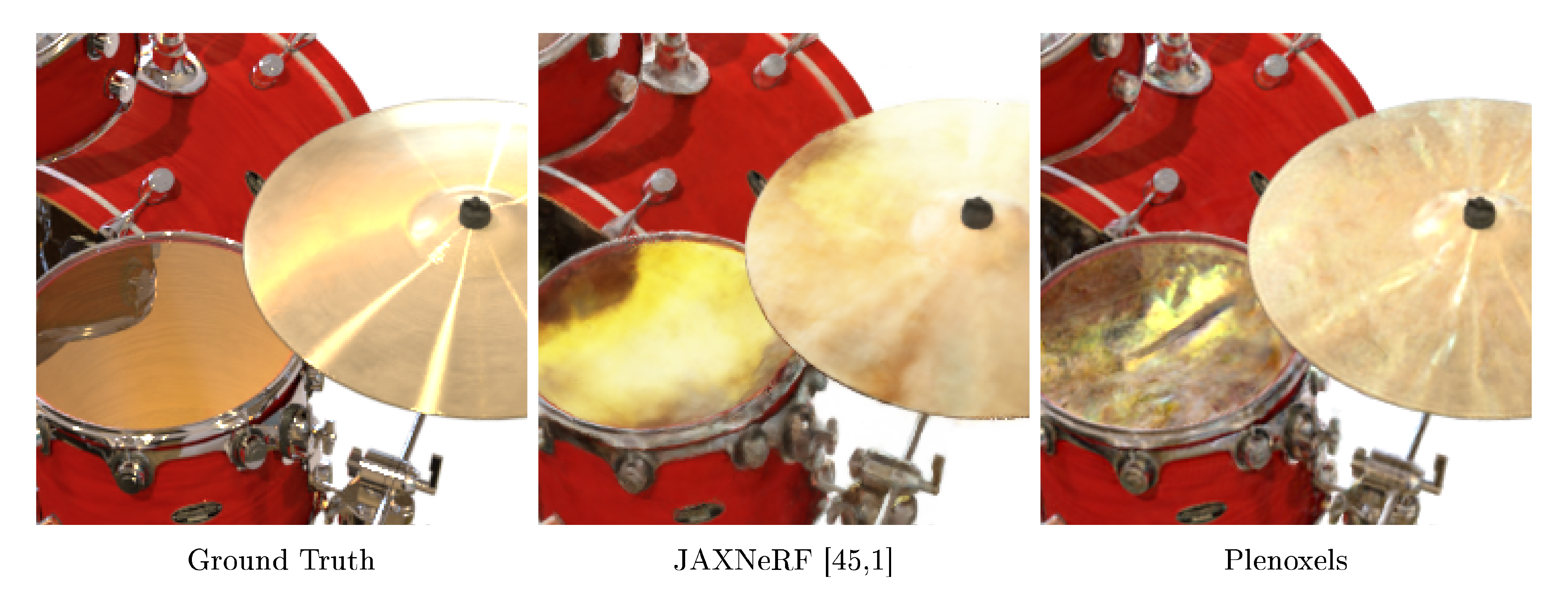 **Figure 9:** **Artifacts.** JAXNeRF and Plenoxel models both exhibit artifacts, but the artifacts are different, as shown here in the specularities in the synthetic drums scene. Note that some artifacts are unavoidable for any underdetermined inverse problem, but the specific artifacts vary depending on the priors induced by the model and regularizer.