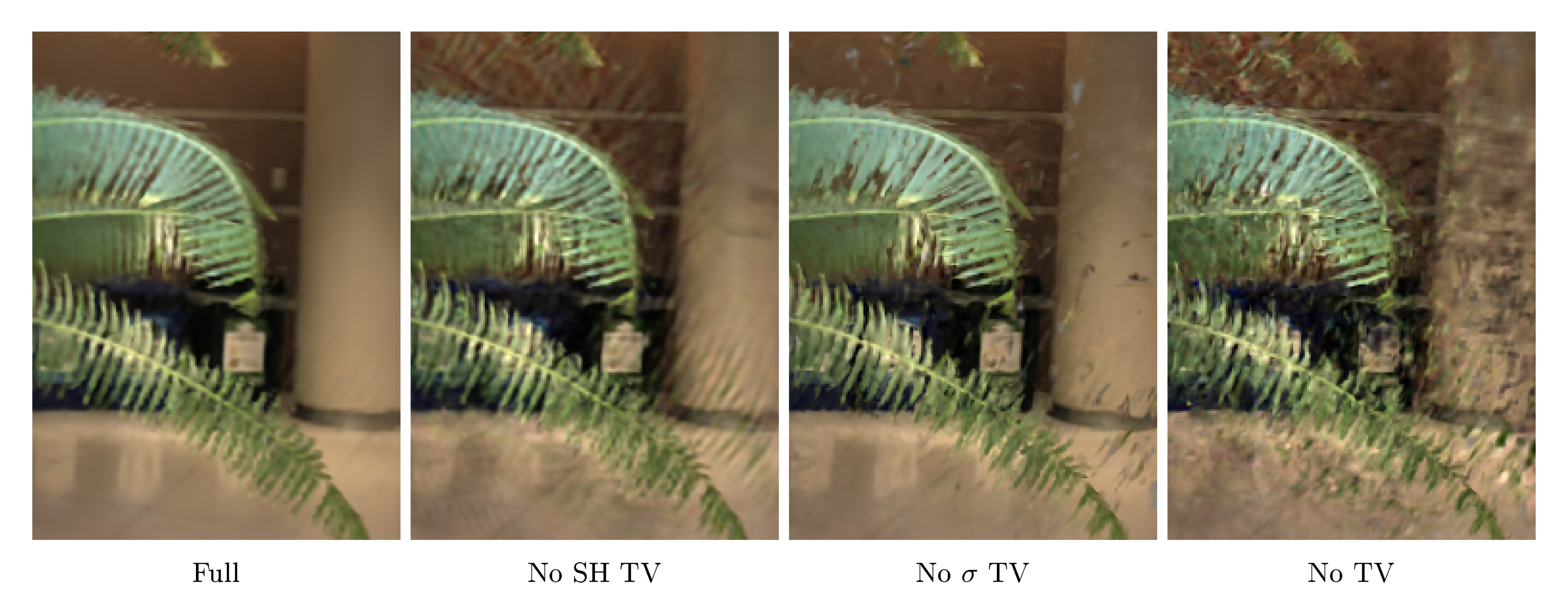 **Figure 3:** **Ablation over TV regularization.** Clear artifacts are visible in the forward-facing scenes without TV on both $\sigma$ and SH coefficients, although PSNR does not always reflect this.
