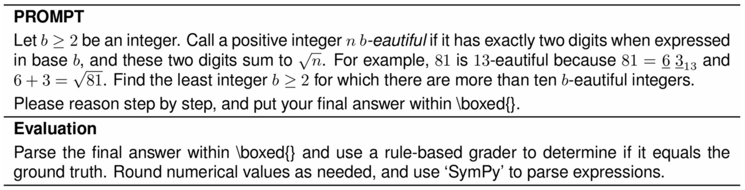 Extended Data Table 1 | An illustrative example from the AIME dataset. The presented question is sourced from the 2024 AIME. The model is tasked with solving the problem and formatting its answer in a required format (for example, ANSWER). For evaluation, a rule-based grading system is used to determine correctness. The output of the model is considered correct if and only if it exactly matches the ground-truth solution.