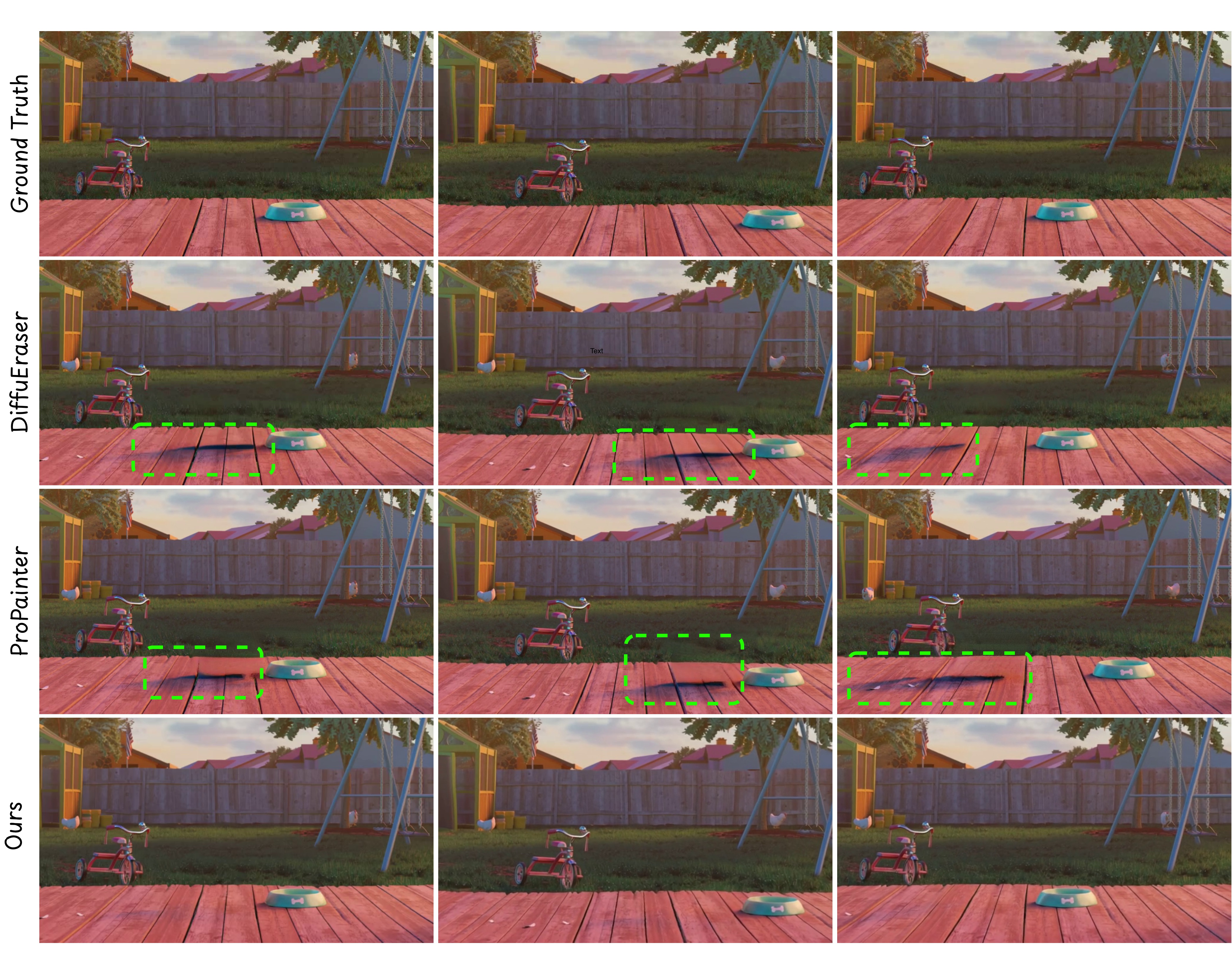 **Figure 9:** Examples where standard video similarity metrics favor visually implausible results.