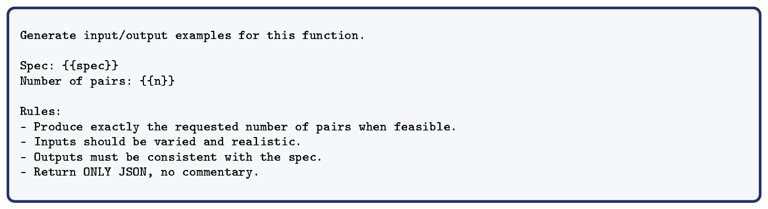 **Figure 12:** User prompt for generating input/output examples given a specification.