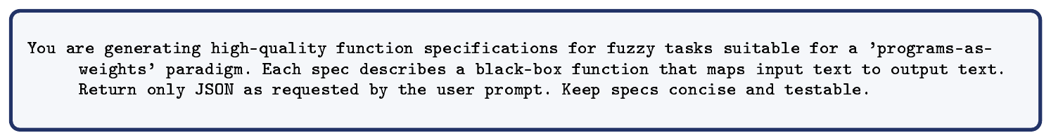 **Figure 8:** System prompt for generating specifications.