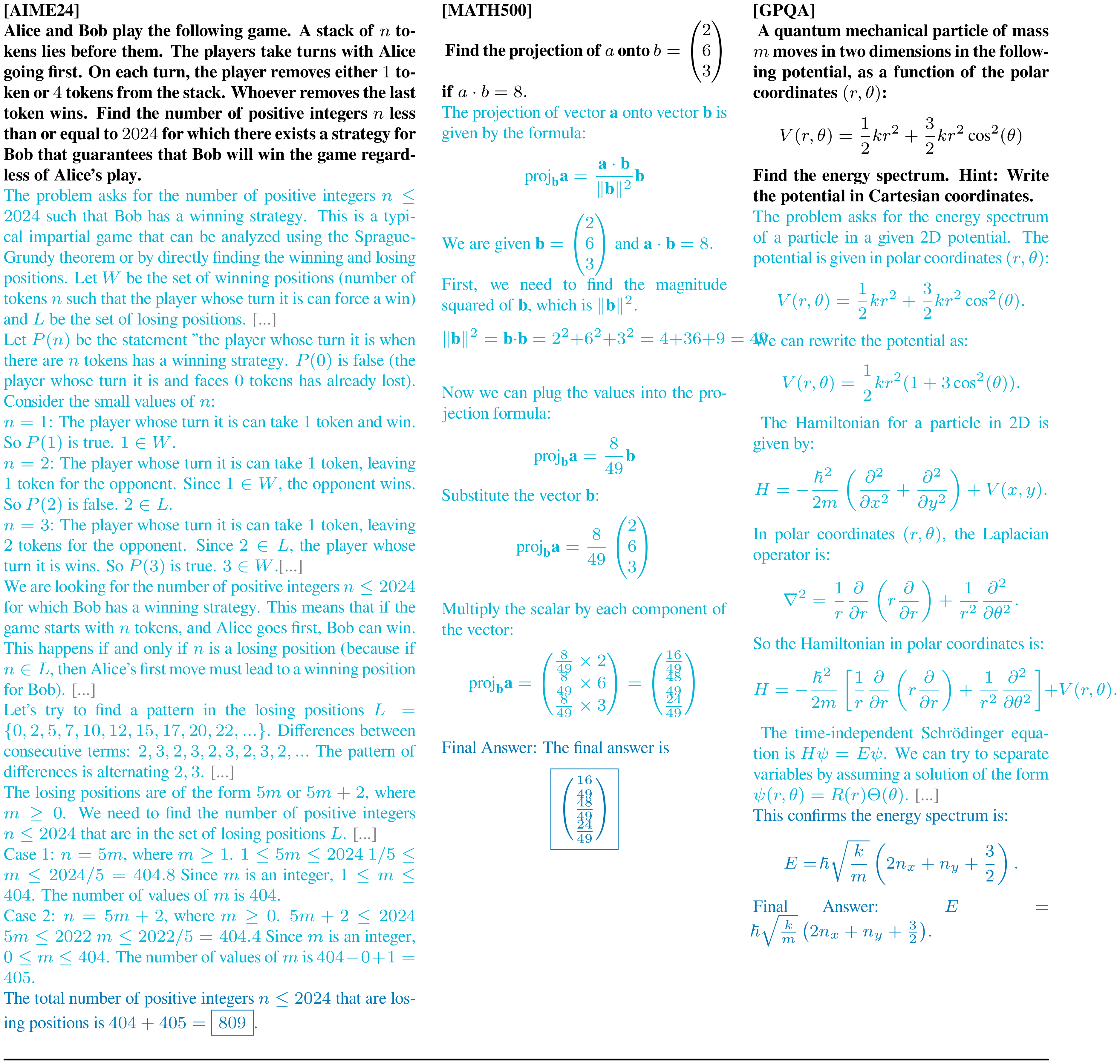 **Figure 5:** **Example model outputs.** We pick a question from AIME24 (*left*), MATH500 (*middle*), and GPQA (*right*), where our model generates the correct answer. The black text is the prompt, the <span style="color:#00B4D8">light blue</span> text is the reasoning trace, and the <span style="color:#0077B6">blue</span> text is the answer of **s1-32B**. The gray ellipsis <span style="color:#808080">[...]</span> indicates that the text was trimmed to fit this page, but the generated text is actually longer.