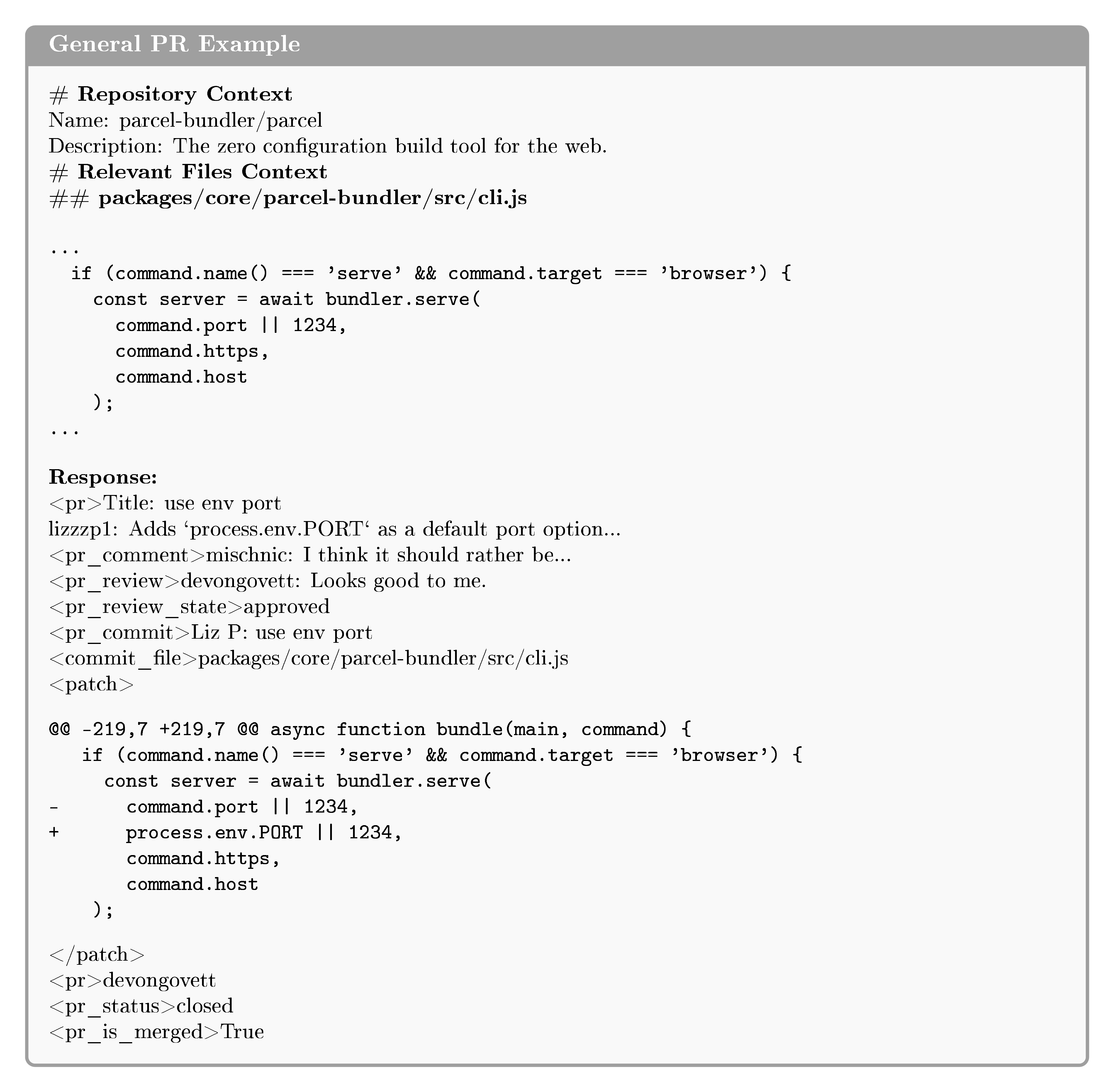 **Figure 6:** Example of the general PR format.