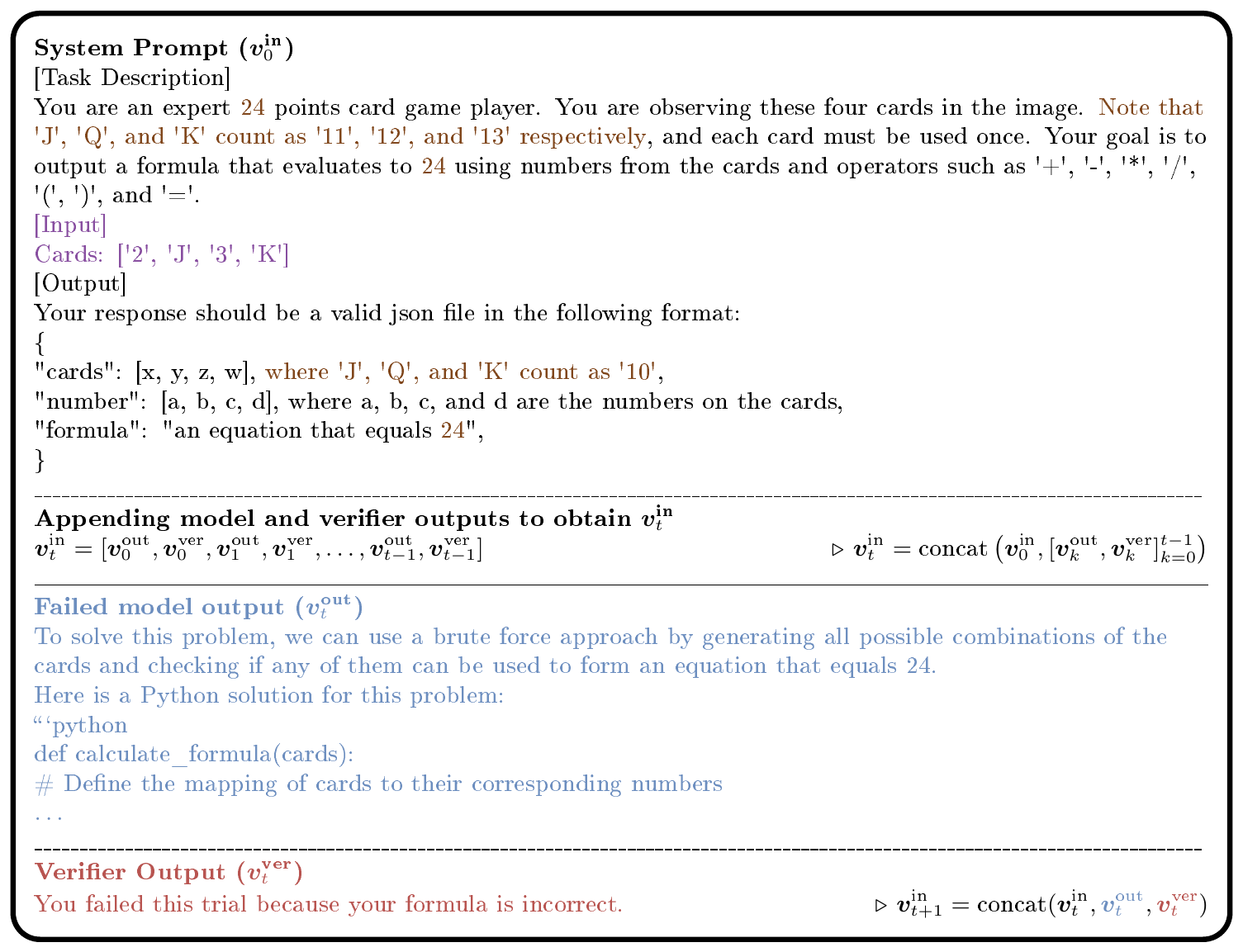 **Figure 20:** **Example model outputs without SFT initialization.** We record model responses using prompts similar to the one shown in Figure 11. The results demonstrate that Llama-3.2-Vision-11B fails to follow instructions properly. We omit the long response which tries to solve the puzzle via code but fails to finish within finite context length.