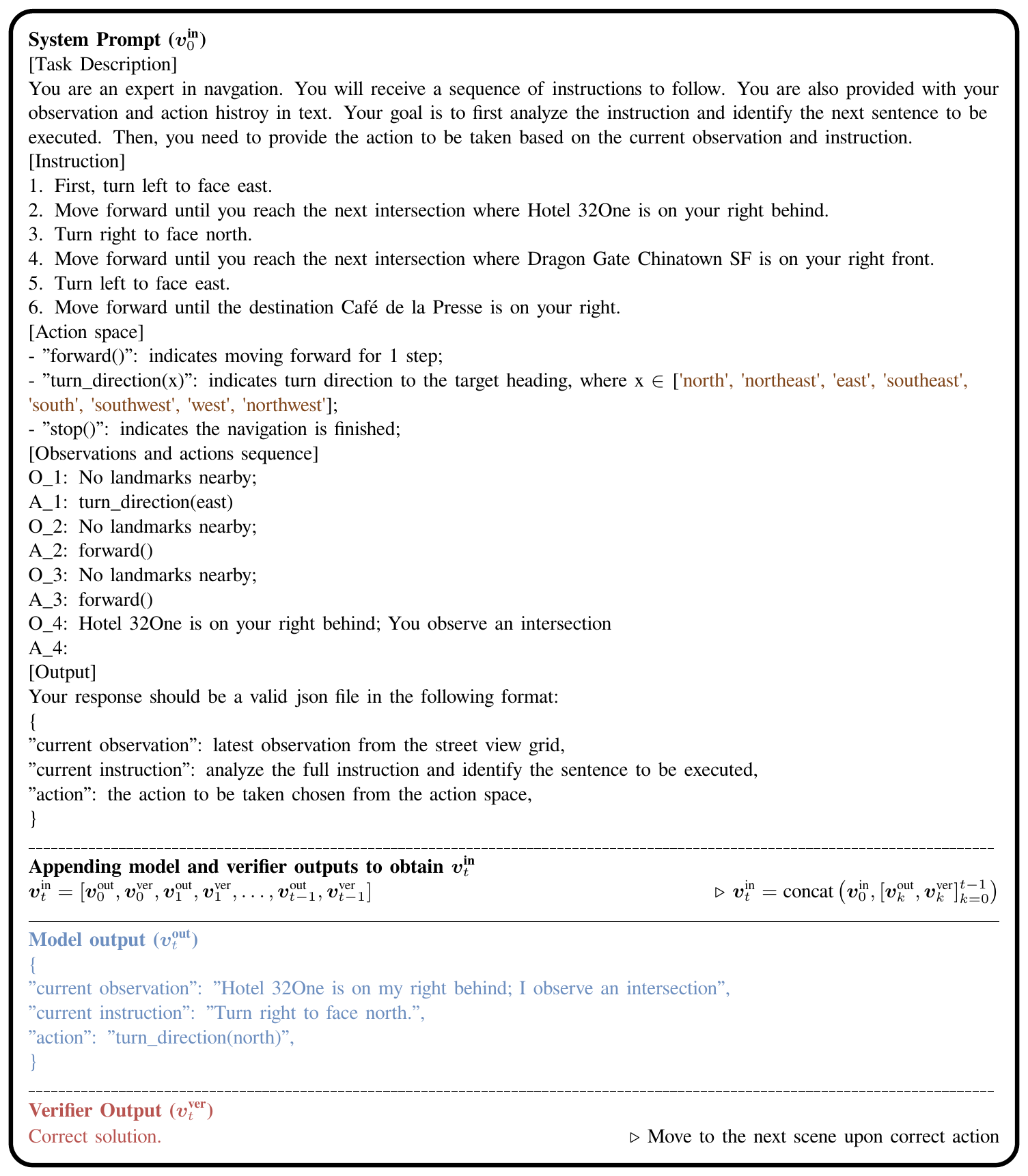 **Figure 14:** **An example of our prompt update** for constructing $\boldsymbol v^\text{in}_{t+1}$ using $\boldsymbol v^\text{in}_t, \boldsymbol v^\text{out}_t$ and $\boldsymbol v^\text{ver}_t$. The brown parts marks the task and related information, and the purple parts denote the state $(s_t)$ specific info. The brown parts marks the task and related information, and the purple parts denote the state $(s_t)$ specific info. The blue and red describe the output from the model and verifier, respectively.