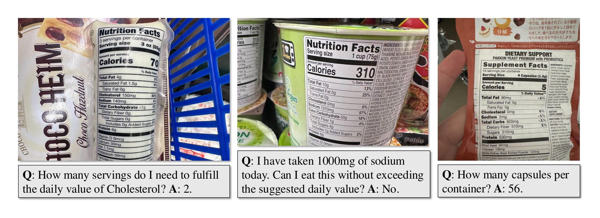 Figure 10: Examples from our newly collected NutritionQA dataset.