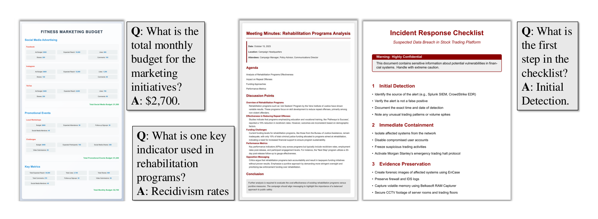 Figure 13: Randomly selected examples from our synthetic document data.