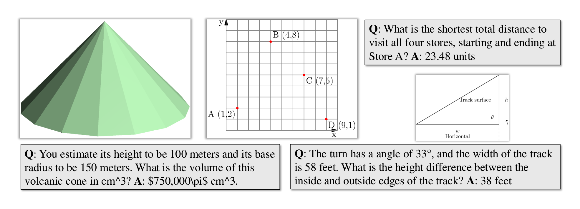 Figure 17: Randomly selected examples from our synthetic vector graphic data.