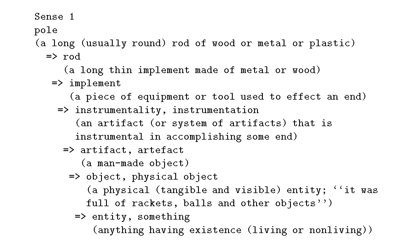 Figure 7: WordNet entry (hypernyms) for pole$_1$