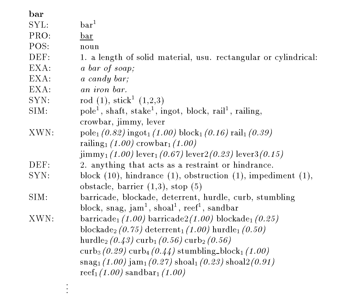 Figure 8: Example from WEDT with experimental WordNet links