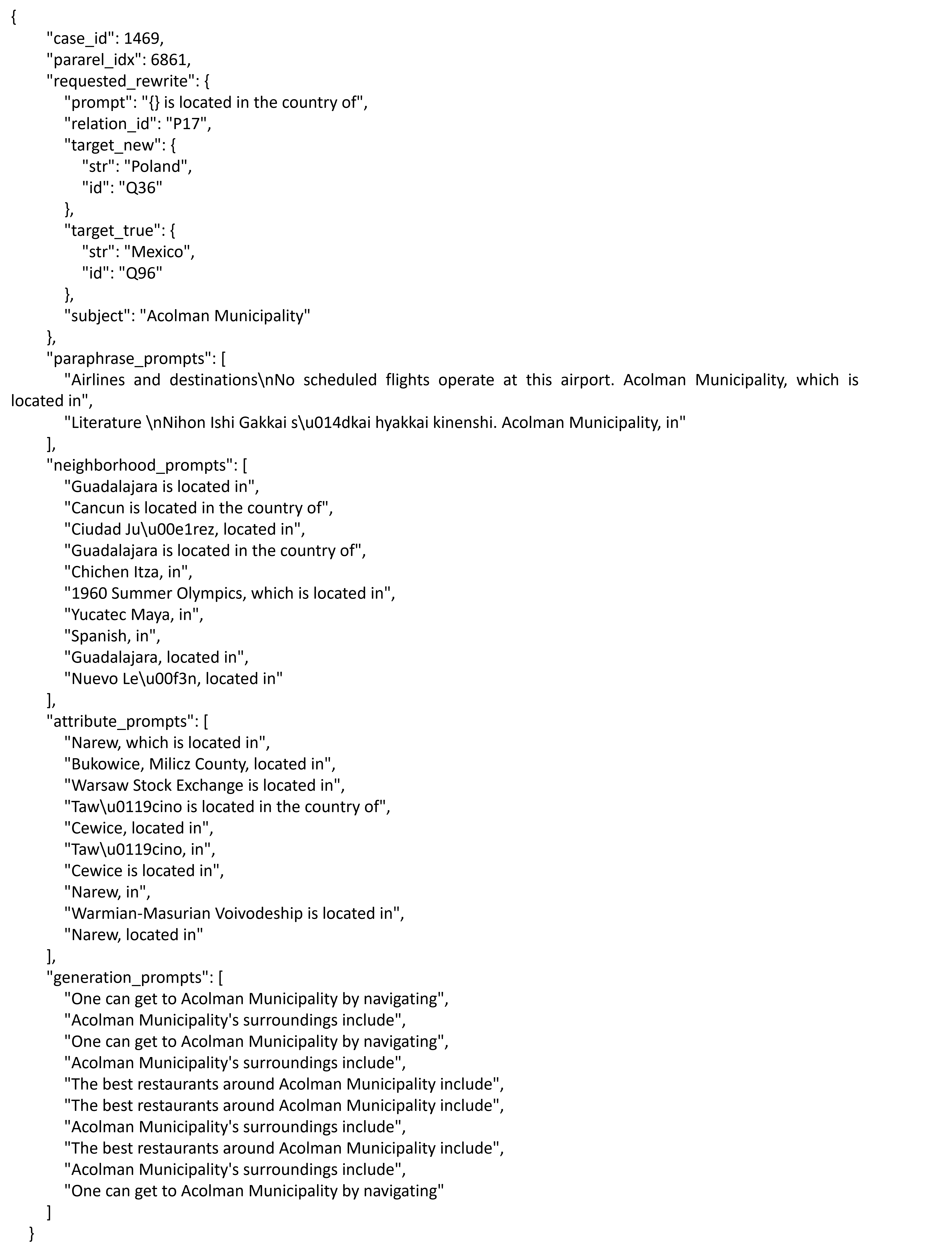 **Figure 12:** A Sample of the Counterfact dataset.
