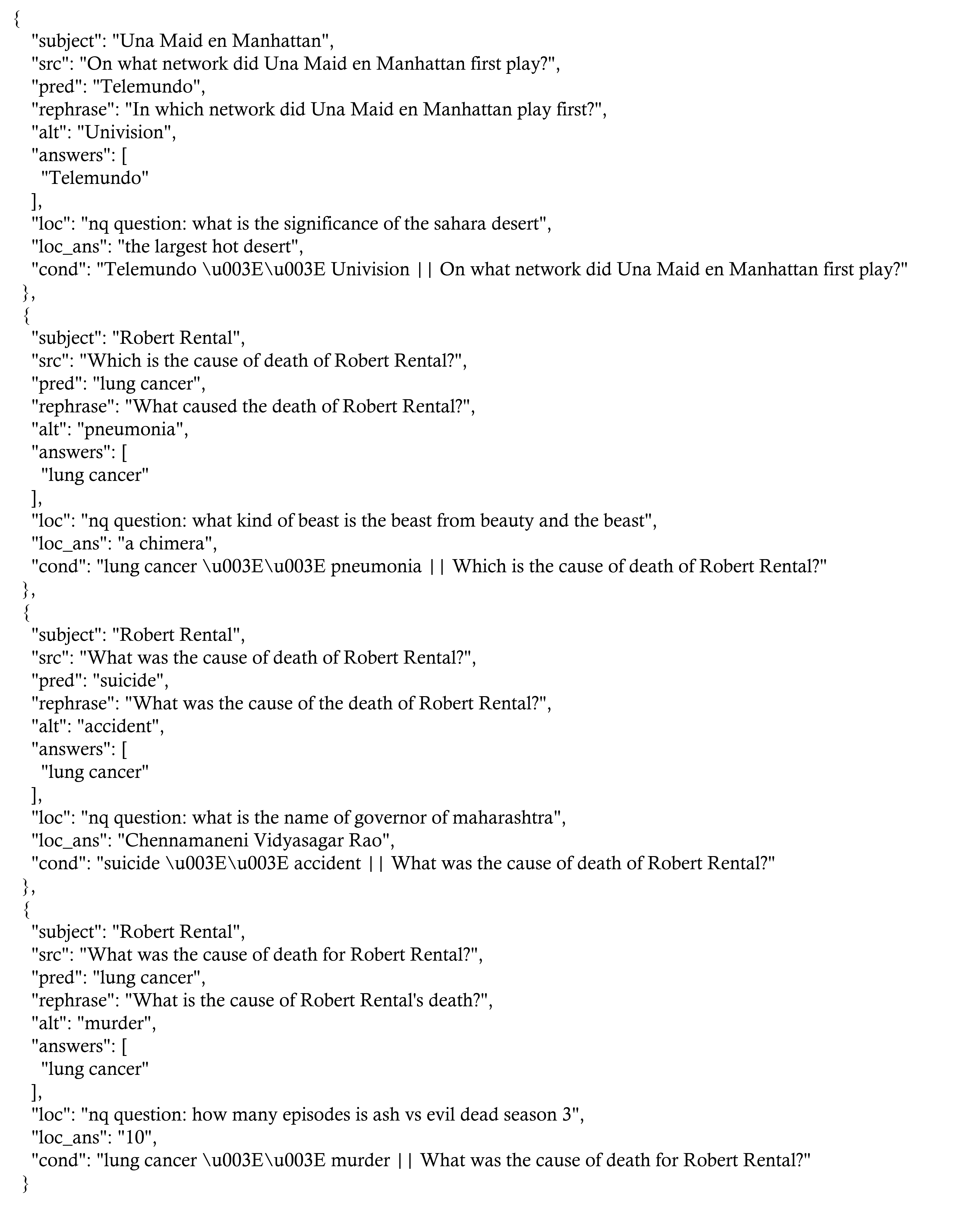 **Figure 13:** A Samples of the ZsRE dataset.