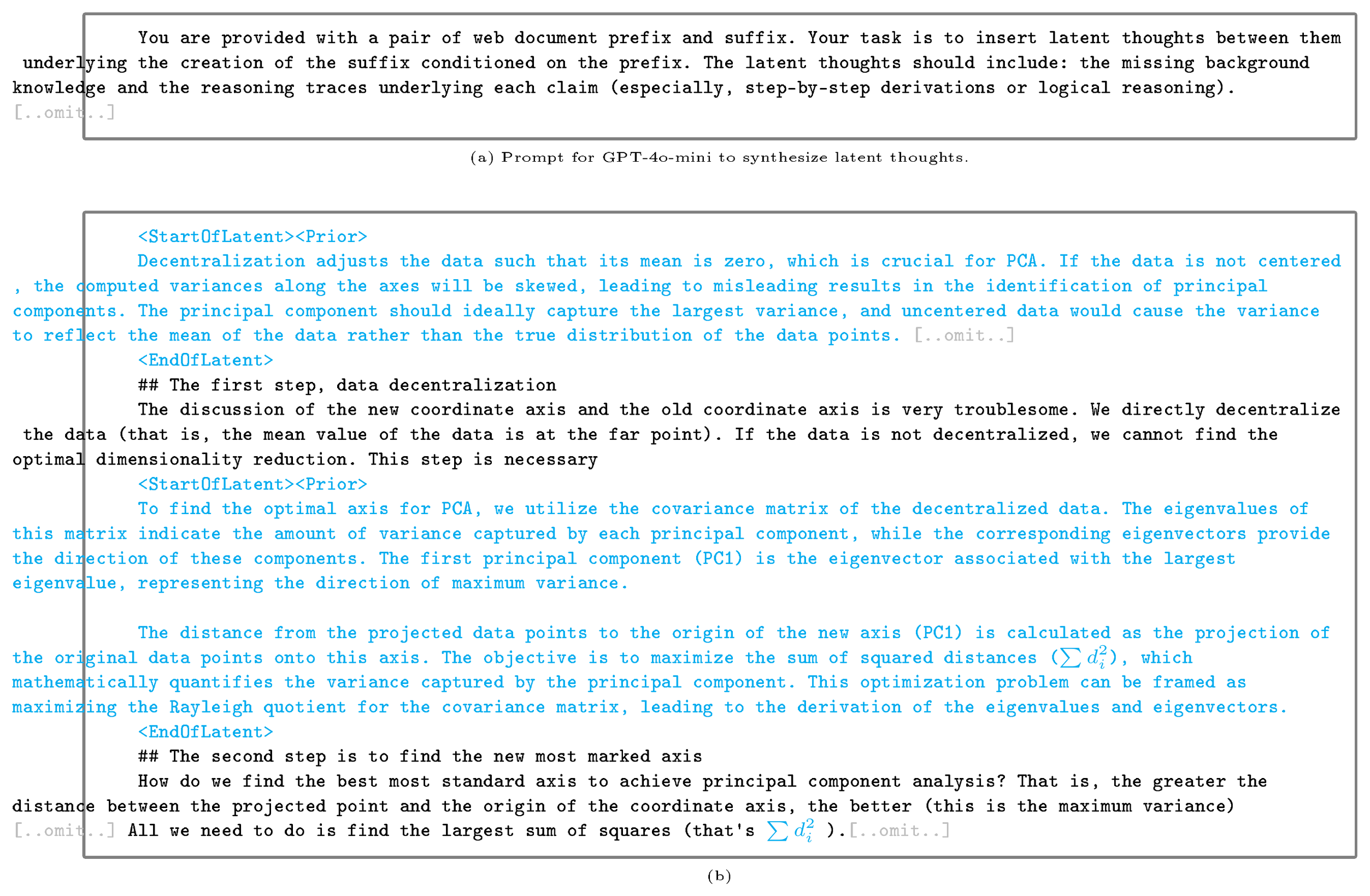 **Figure 3:** We can use GPT-4o-mini to synthesize latent thoughts to train the initial latent thought model. The synthetic latent thoughts as shown in (b) typically contain the background knowledge and reasoning not explicitly stated in the raw data, presented in a consistent and clean form. The prompt and example are simplified for clarity; Prompt 1 and Appendix D.2 for the full prompt and additional examples.