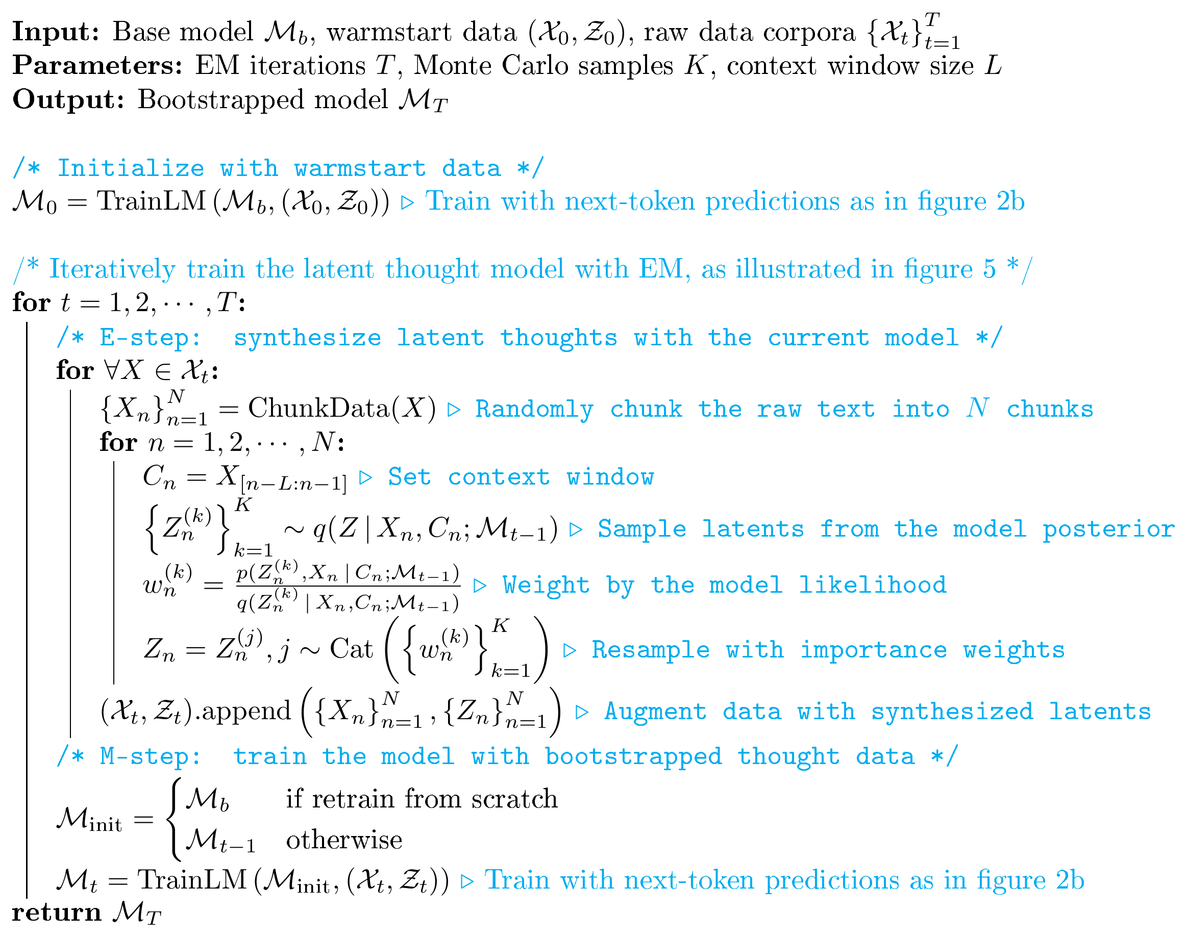 **Algorithm 1:** Bootstrapping Latent Thought Models (BoLT)