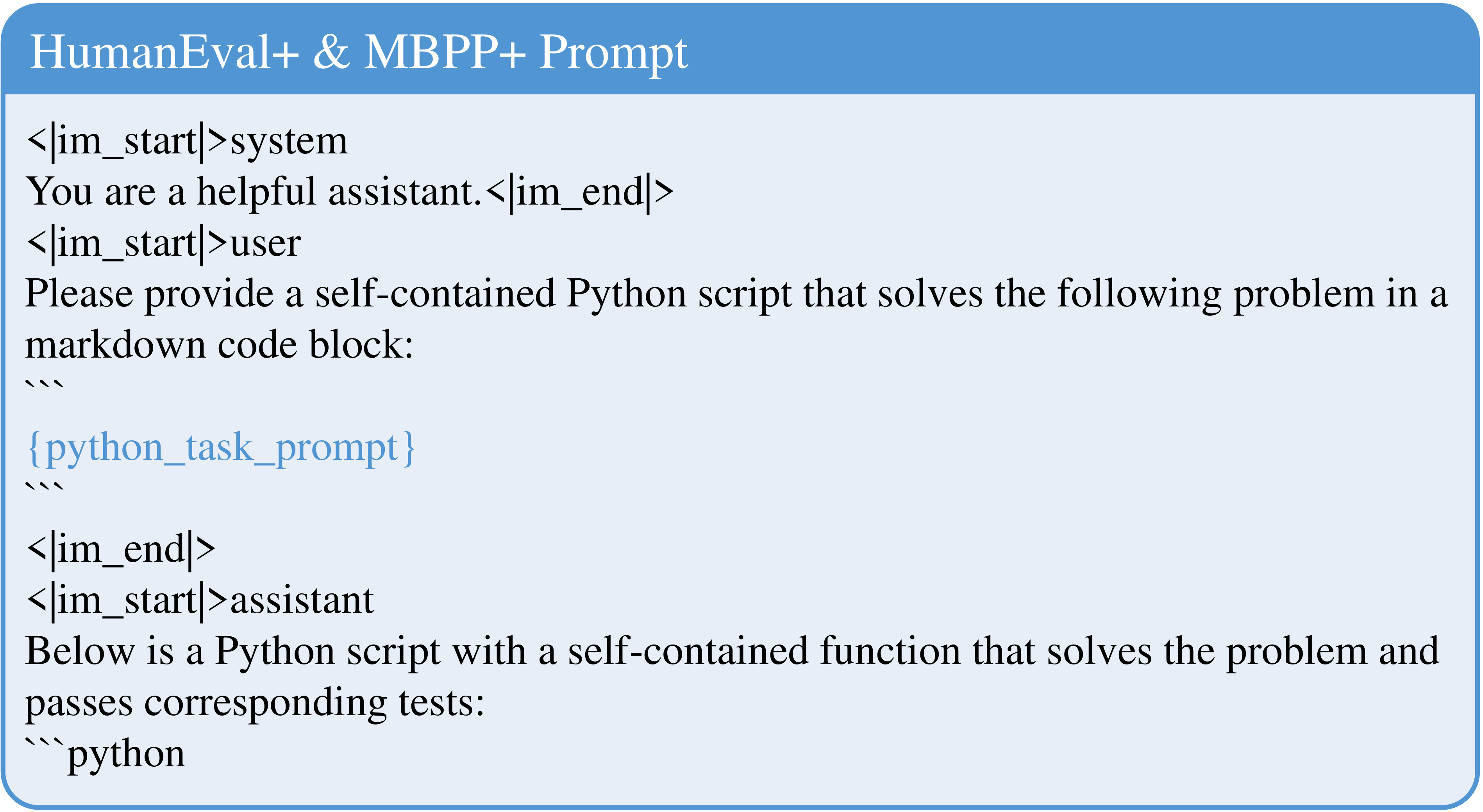 **Figure 26:** Prompt for Code-R1 Evaluation on HumanEval+ and MBPP+.