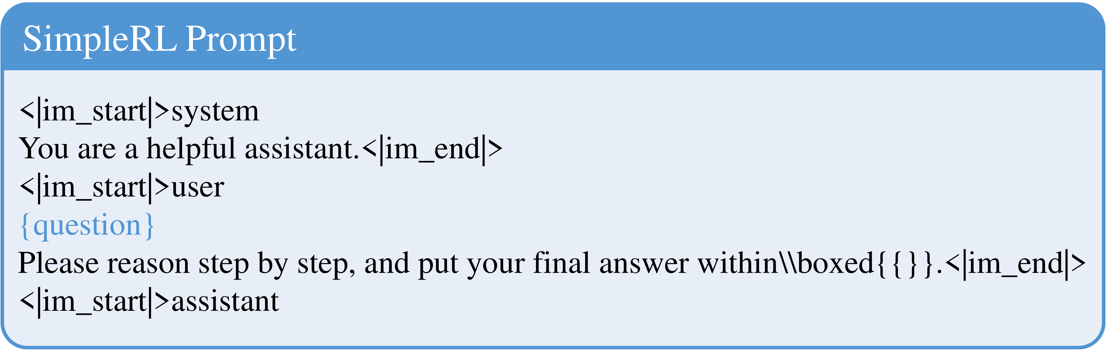 **Figure 22:** Prompt for SimpleRL Training and Evaluation. The base model uses the same prompt as the RL model during evaluation.