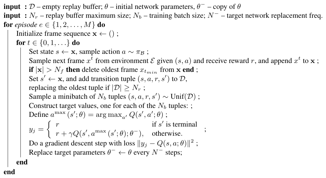 **Algorithm 1:** Double DQN Algorithm.