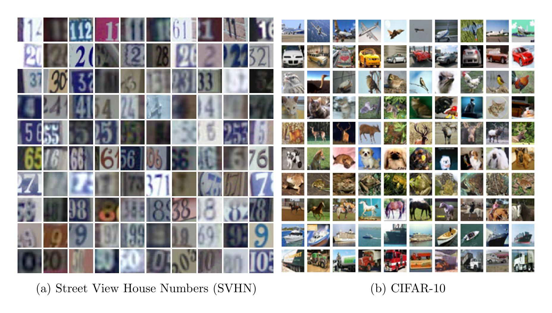 Figure 5: Samples from image data sets. Each row corresponds to a different category.