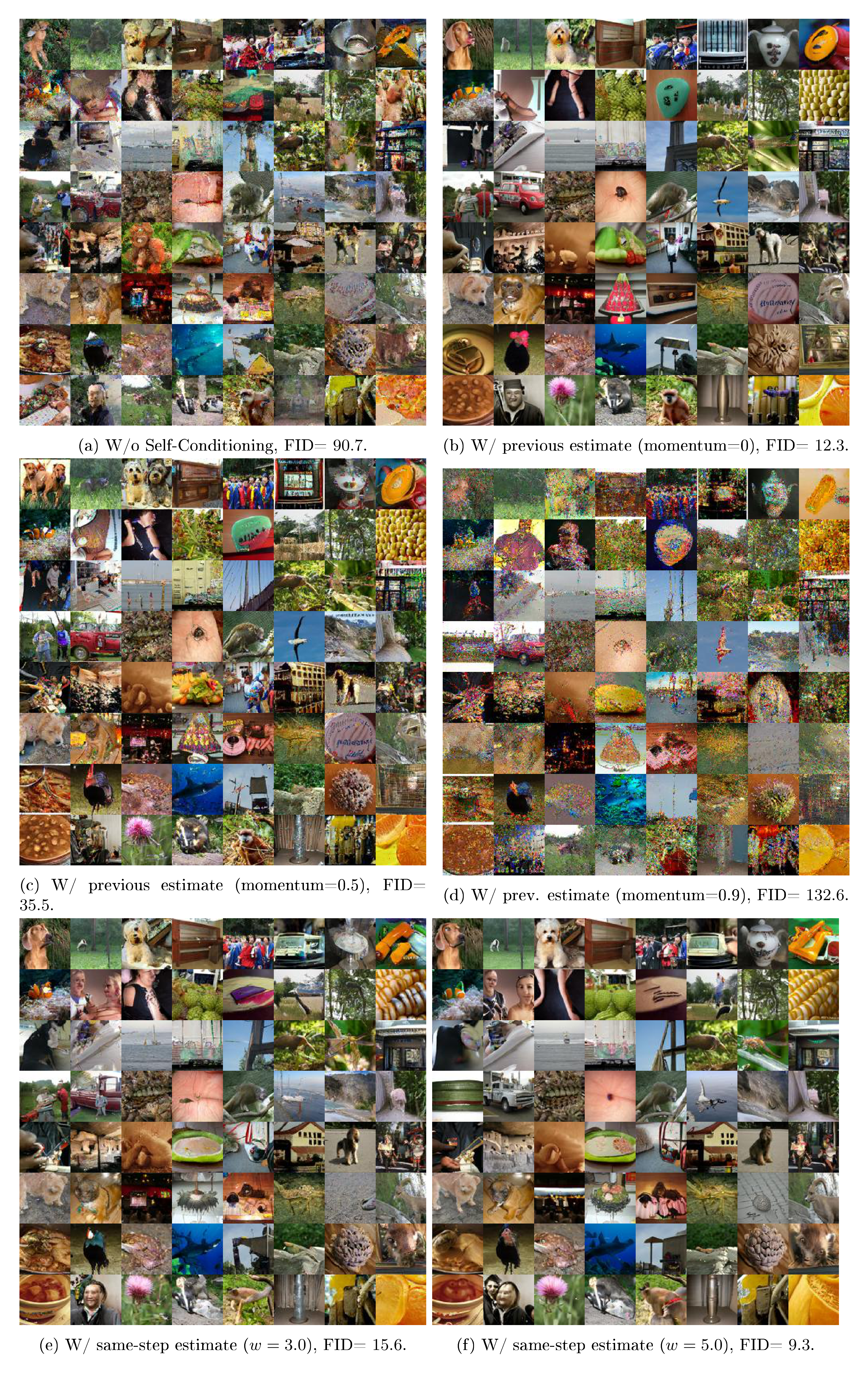 **Figure 14:** Random samples of Bit Diffusion with $\textsc{uint8 (rand)}$ on categorical $\textsc{ImageNet 64 $ \times $ 64}$ using various Self-Conditioning sampling strategies. Different plots share the same set of $\bm{x}_T$. Sampling with 100 steps of DDIM without asymmetric time intervals.