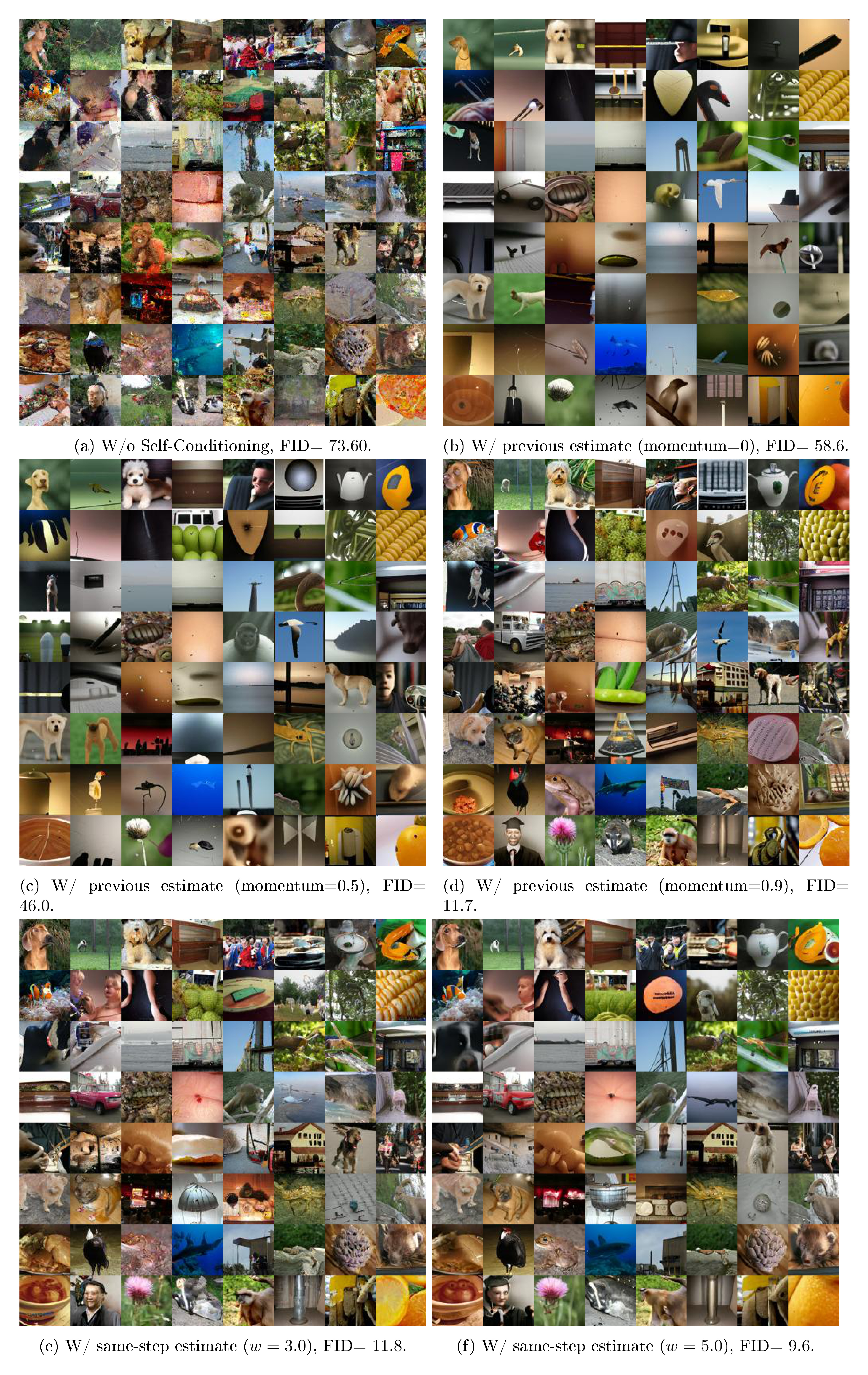 **Figure 15:** Random samples of Bit Diffusion with $\textsc{uint8 (rand)}$ on categorical $\textsc{ImageNet 64 $ \times $ 64}$ using various Self-Conditioning sampling strategies. Different plots share the same set of $\bm{x}_T$. Sampling with 1000 steps of DDIM without asymmetric time intervals.