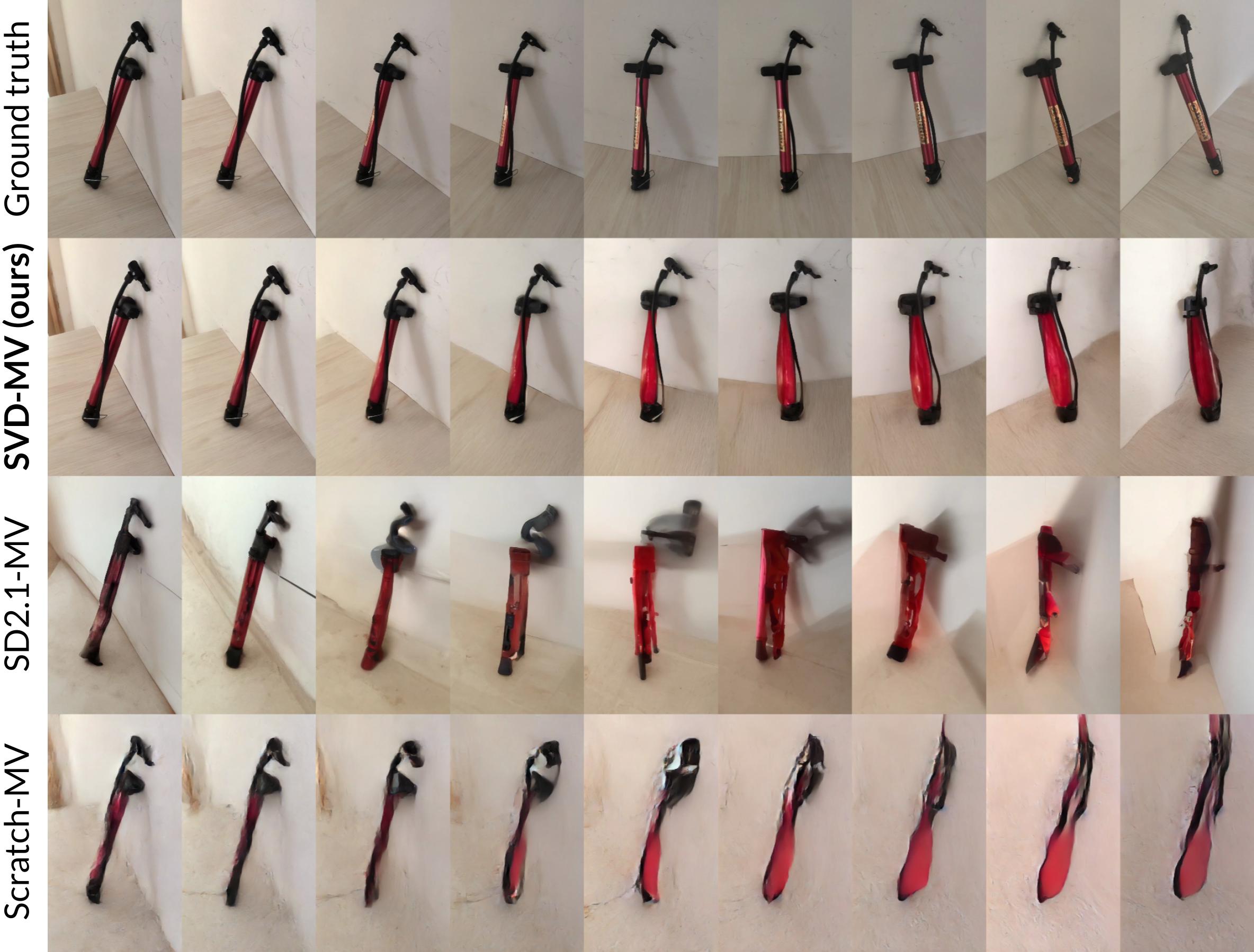 **Figure 10:** Generated novel multi-view frames for MVImgNet dataset using our SVD-MV model, SD2.1-MV [60], Scratch-MV.