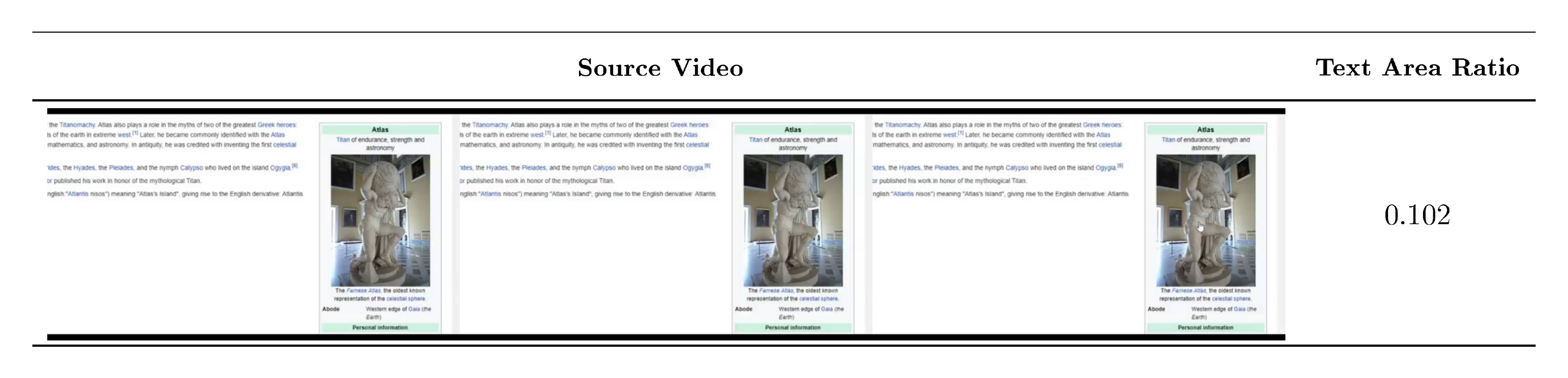 **Figure 14:** An example of a video with lots of unwanted text. We apply text-detection and annotate bounding boxes around text, and then compute the ratio between the area of all the boxes and the size of the frame.