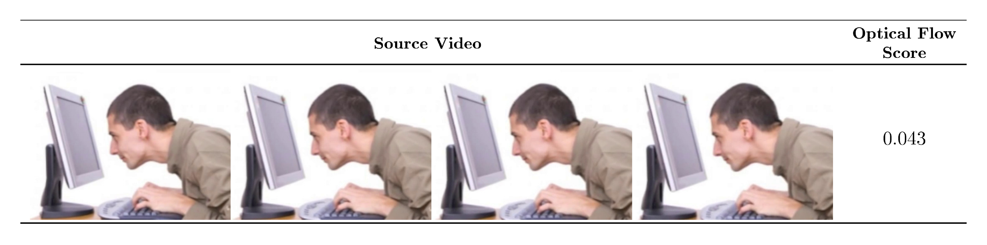 **Figure 12:** Examples for a static video. Since such static scenes can have a negative impact on generative video-text (pre-)training, we filter them out.