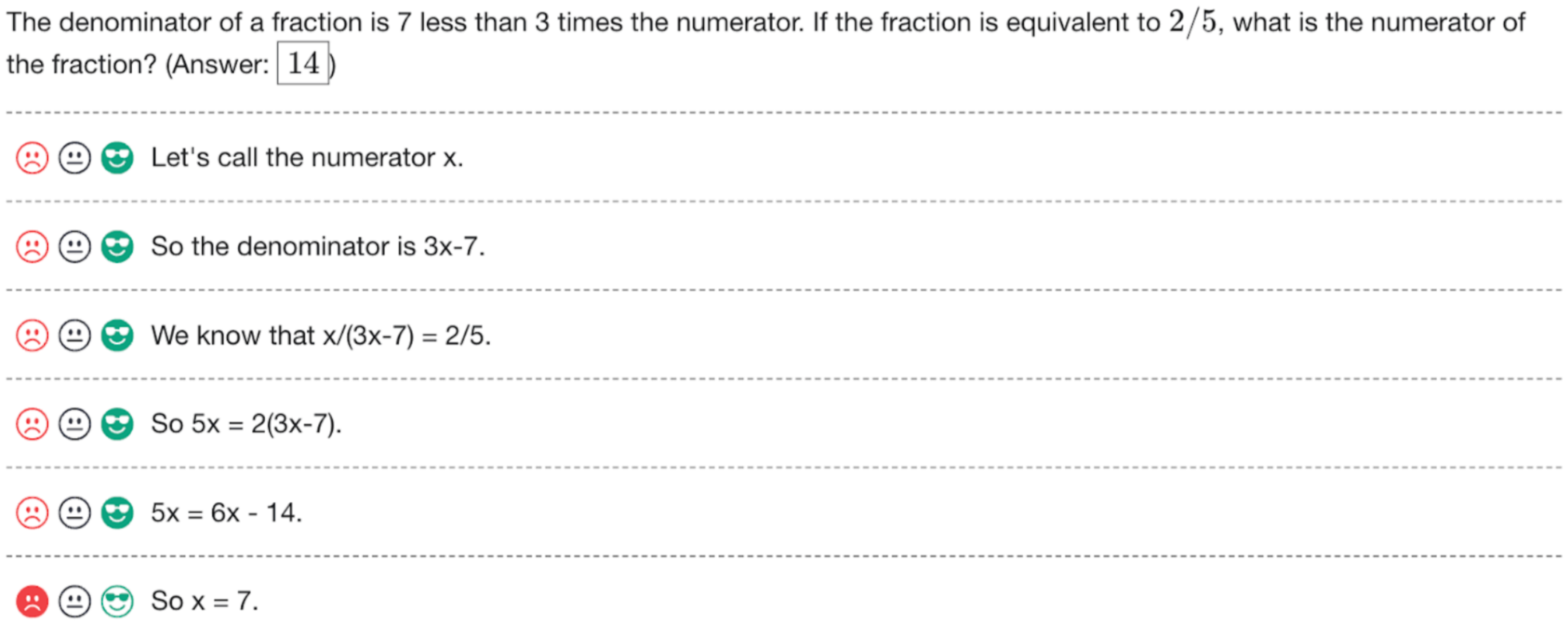 **Figure 1:** A screenshot of the interface used to collect feedback for each step in a solution.