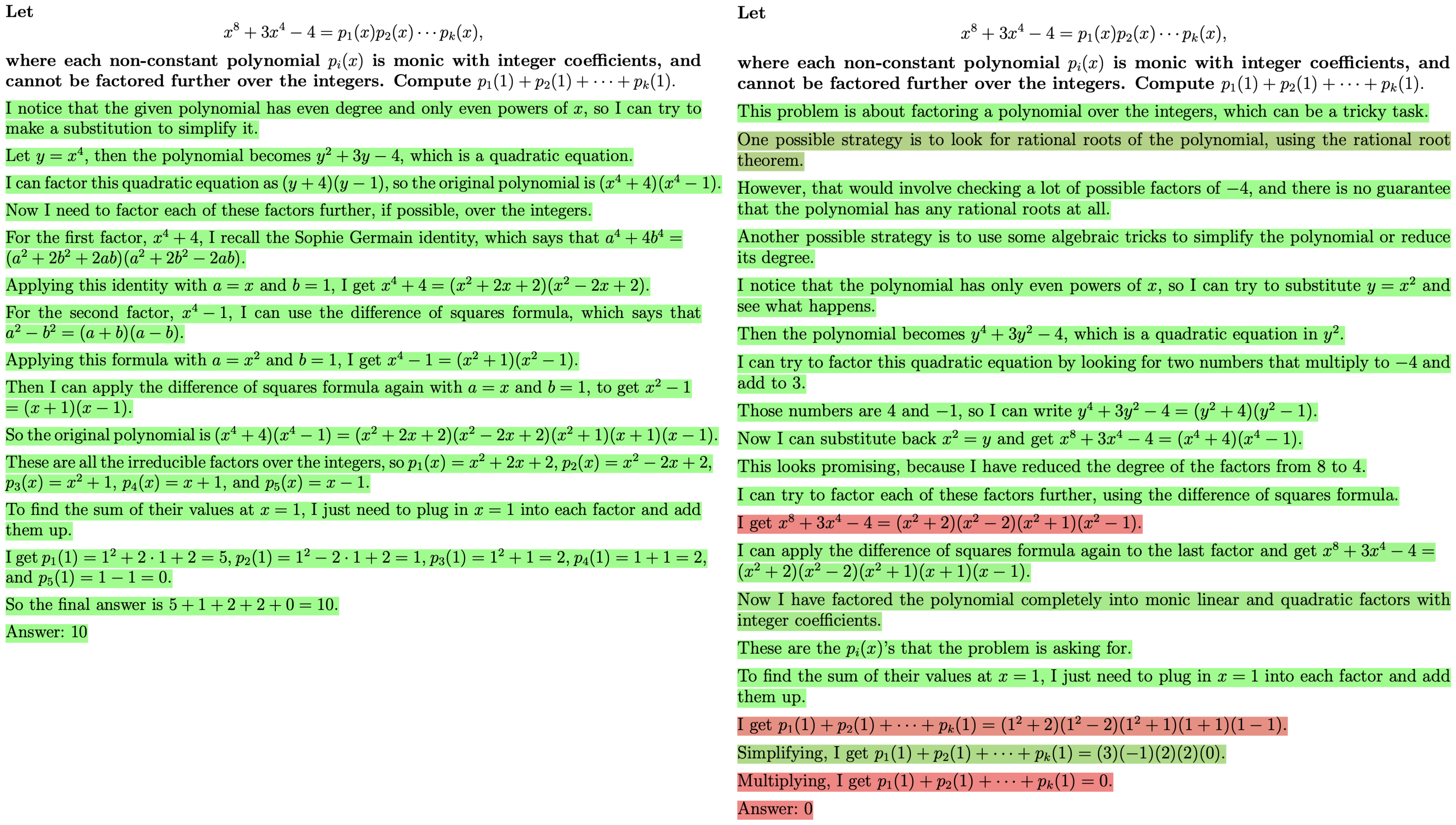 **Figure 2:** Two solutions to the same problem, graded by the PRM. The solution on the left is correct while the solution on the right is incorrect. A green background indicates a high PRM score, and a red background indicates a low score. The PRM correctly identifies the mistake in the incorrect solution.