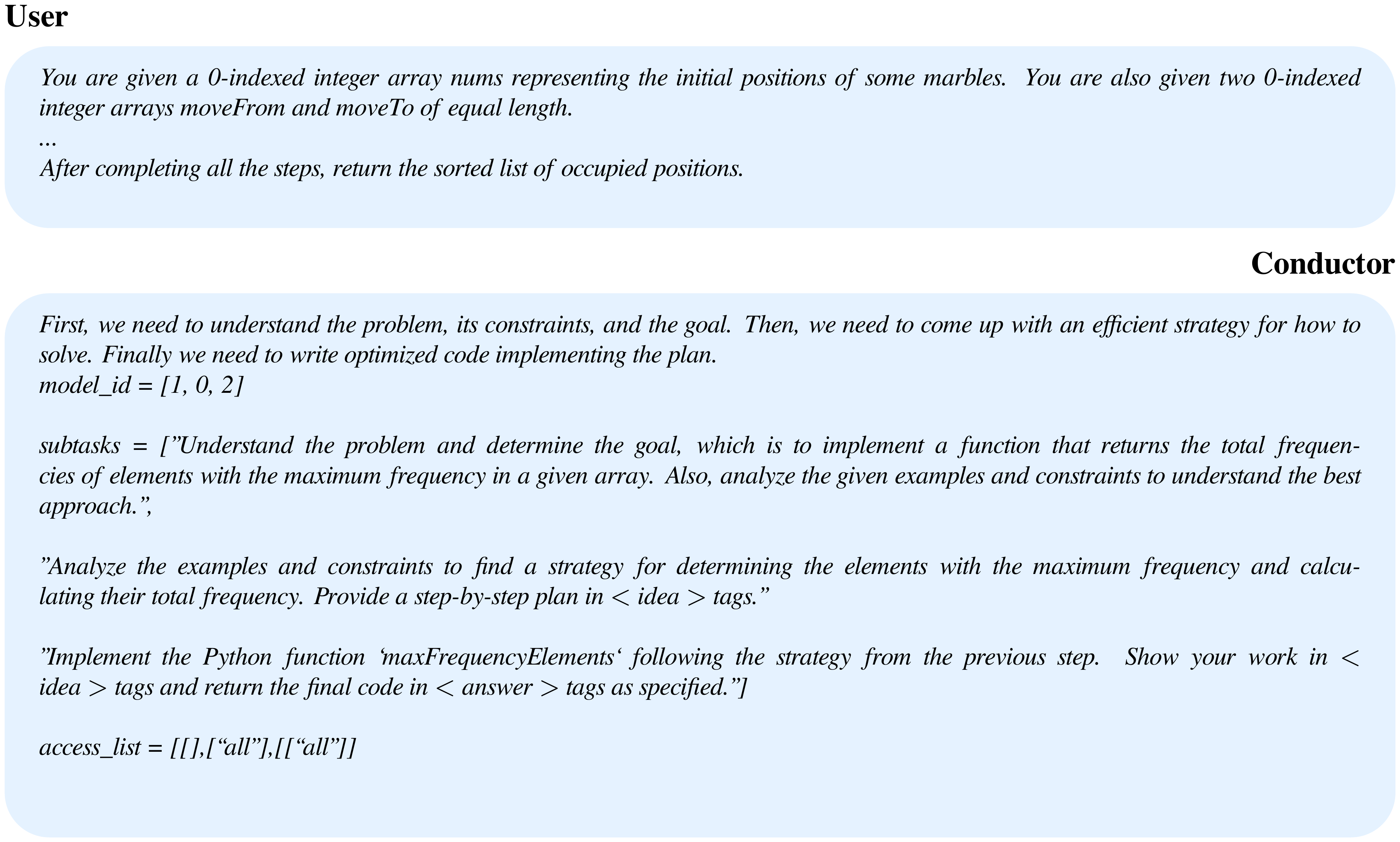 **Figure 24:** **Comprehending, planning, strategizing, and finally coding with 3 agents on LiveCodeBench.** In this LiveCodeBench problem, the Conductor leverages Claude Sonnet 4 to first understand the objective and constraints, then Gemini 2.5 Pro strategizes and plans, before GPT-5 implements the final code.