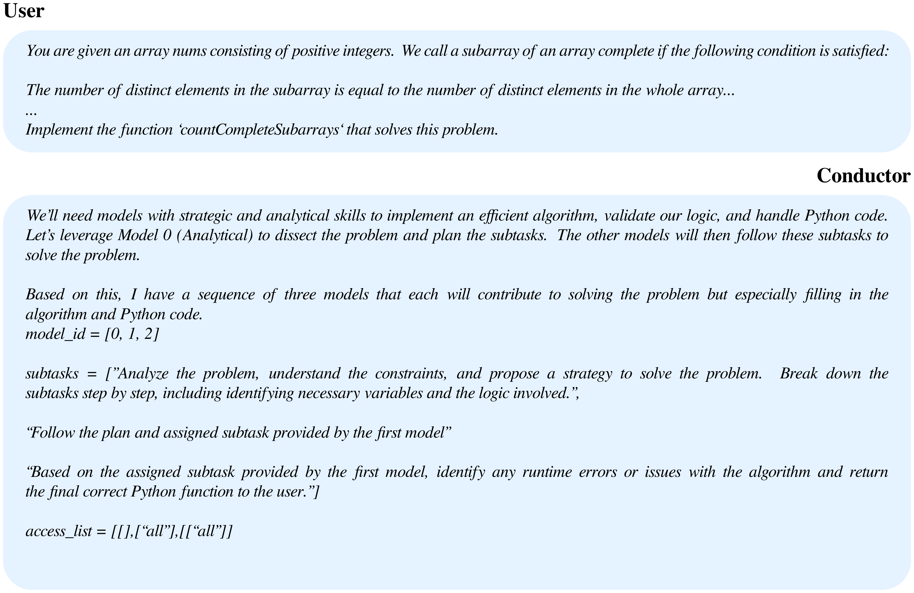 **Figure 27:** **Conductor role abdication.** The Conductor abdicates its role as a subtask planner to Gemini 2.5 Pro, tasking it with devising subtasks for the other models to enact.