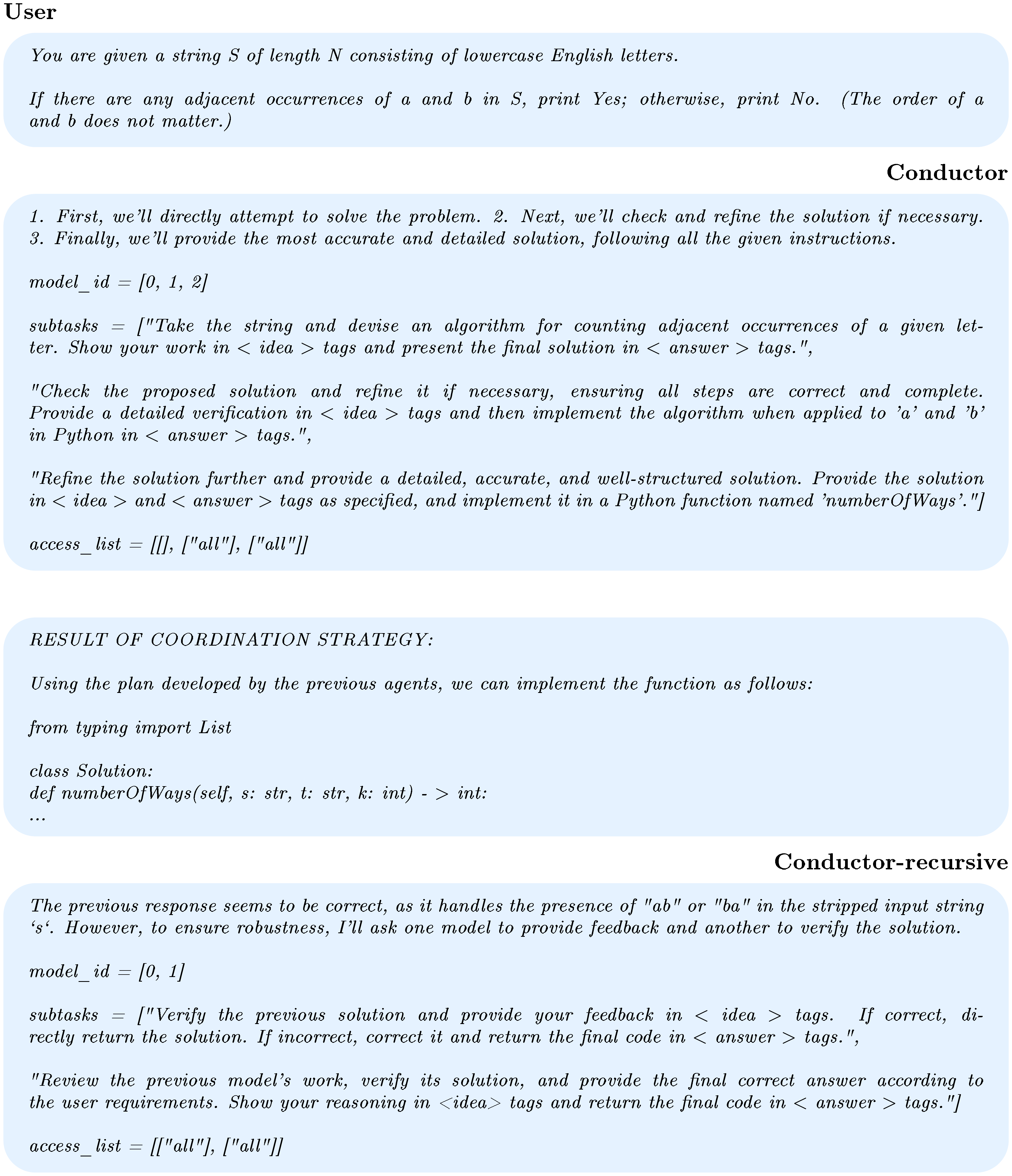 **Figure 22:** **Example Conductor-recursive completion, determining allocating additional agents to provide feedback and verify in the recursion round.**