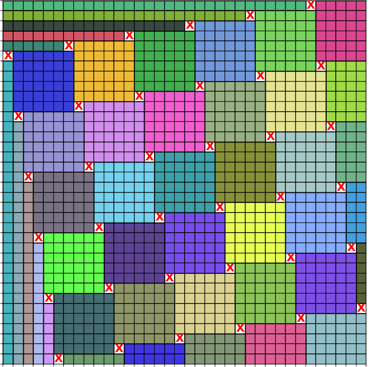Figure 34: An optimal construction for Problem 64, for $n=36$.