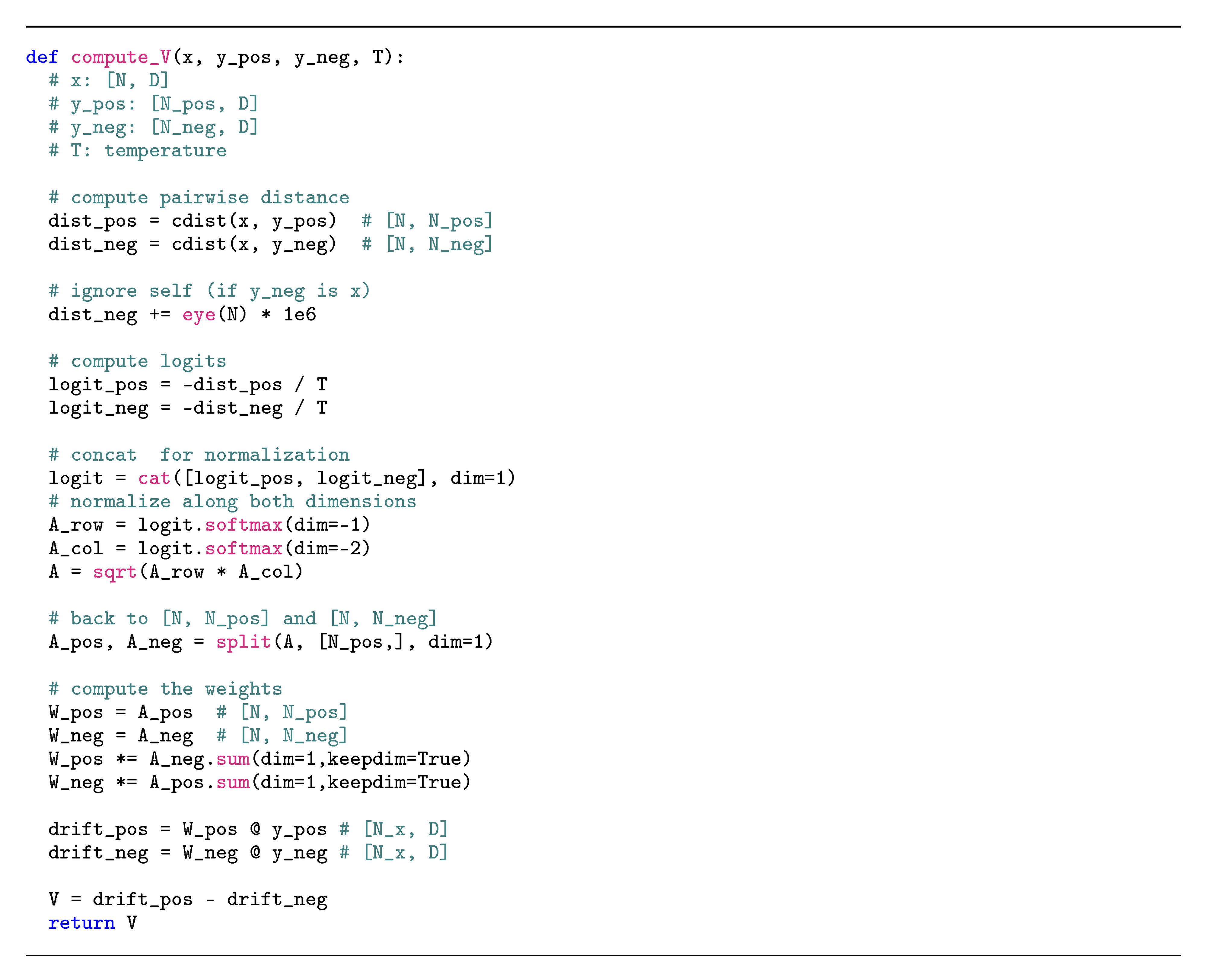 **Algorithm 2:** Computing the drifting field $\mathbf{V}$.