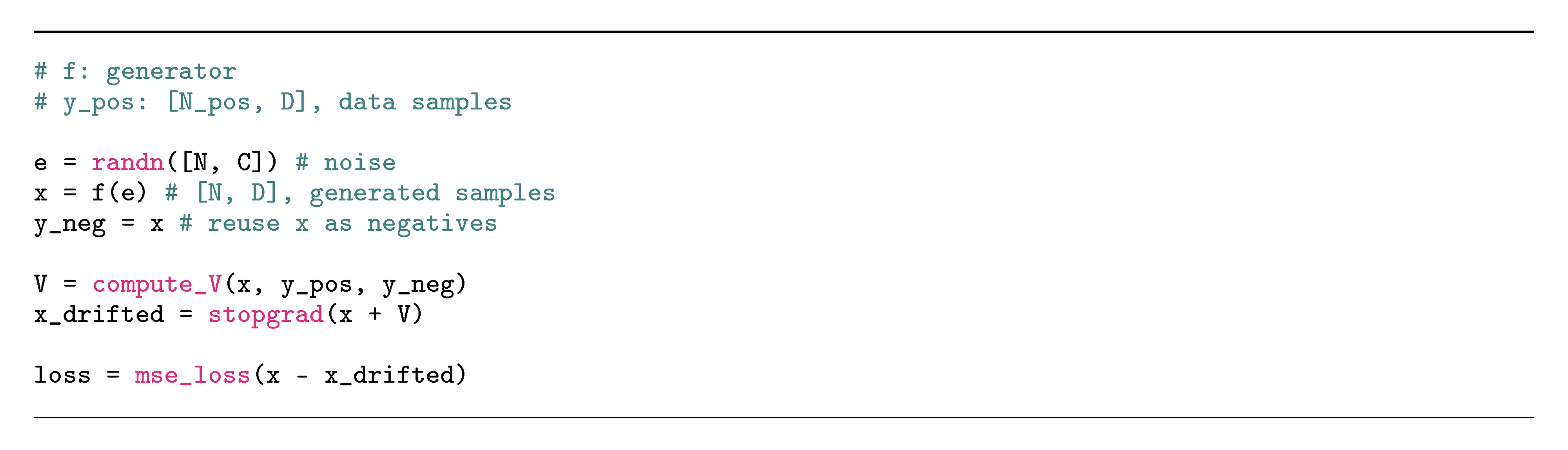 **Algorithm 1:** **Training Loss.** Note: for brevity, here the negative samples <!DOCTYPE html>
<html lang=