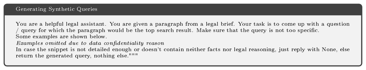 **Figure 6:** System prompt to generate synthetic data. User prompts are all paragraphs in the briefs dataset.