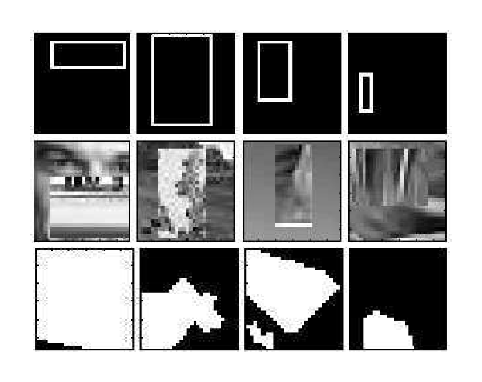 Figure 4: Top: Samples from the rectangles data set. Middle: Samples from the rectangles images data set. Bottom: Samples from the convex data set. In rectangles data sets, the image is formed by overlaying a small rectangle on a background. The task is to label the small rectangle as being either tall or wide. In convex, the task is to identify whether the set of white pixels is convex (images 1 and 4) or not convex (images 2 and 3).