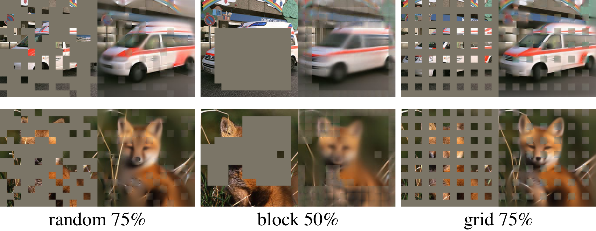**Figure 6:** **Mask sampling strategies** determine the pretext task difficulty, influencing reconstruction quality and representations (Table 1f). Here each output is from an MAE trained with the specified masking strategy. Left: random sampling (our default). Middle: block-wise sampling [17] that removes large random blocks. Right: grid-wise sampling that keeps one of every four patches. Images are from the validation set.