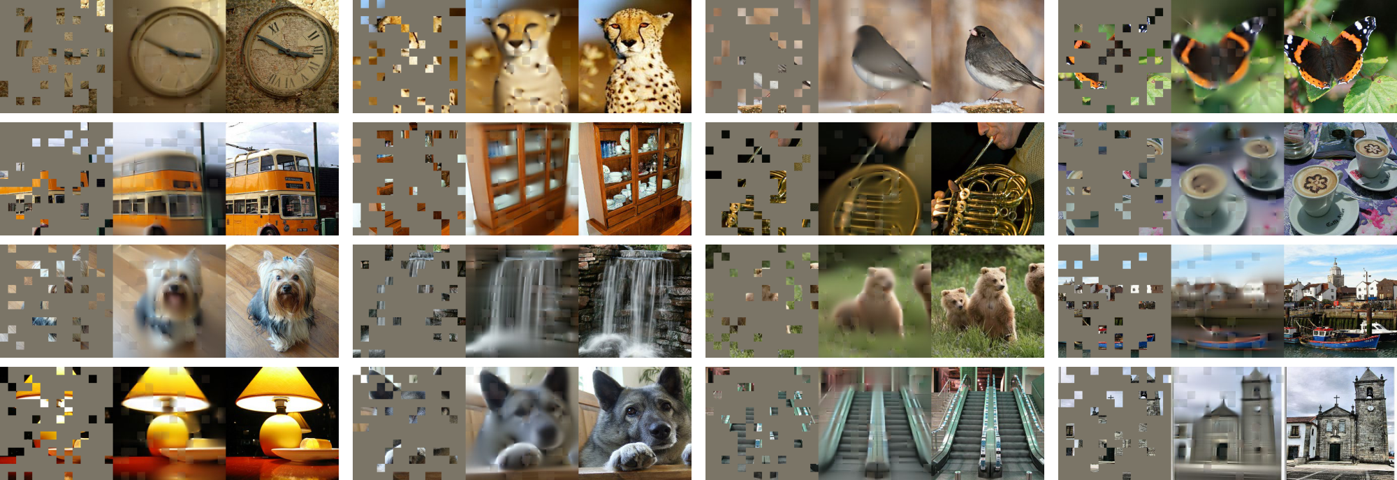 **Figure 2:** Example results on ImageNet *validation* images. For each triplet, we show the masked image (left), our MAE reconstruction$^\dagger$ (middle), and the ground-truth (right). The masking ratio is 80%, leaving only 39 out of 196 patches. More examples are in the appendix. *$^\dagger$As no loss is computed on visible patches, the model output on visible patches is qualitatively worse. One can simply overlay the output with the visible patches to improve visual quality. We intentionally opt not to do this, so we can more comprehensively demonstrate the method's behavior.*