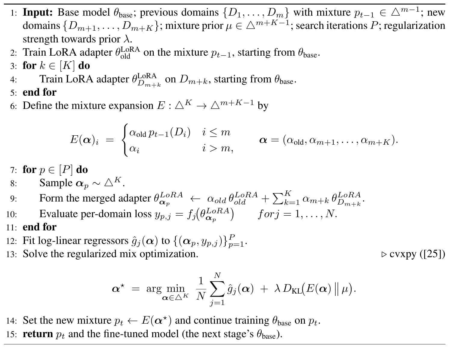 **Algorithm 1:**  $\textsc{OP-Mix}$ (single continual learning step)